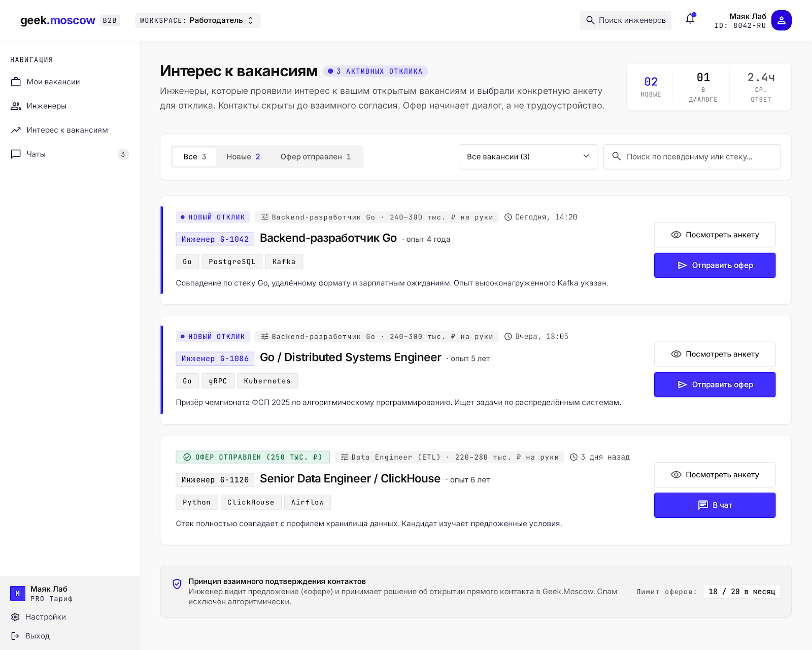 Интерес к вакансиям компании