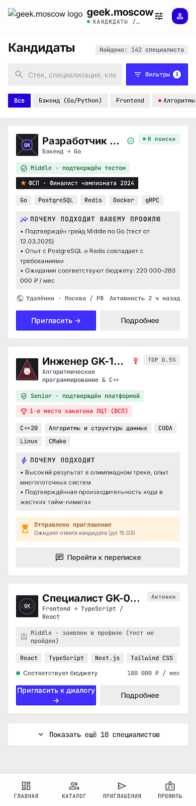 Мобильный каталог кандидатов