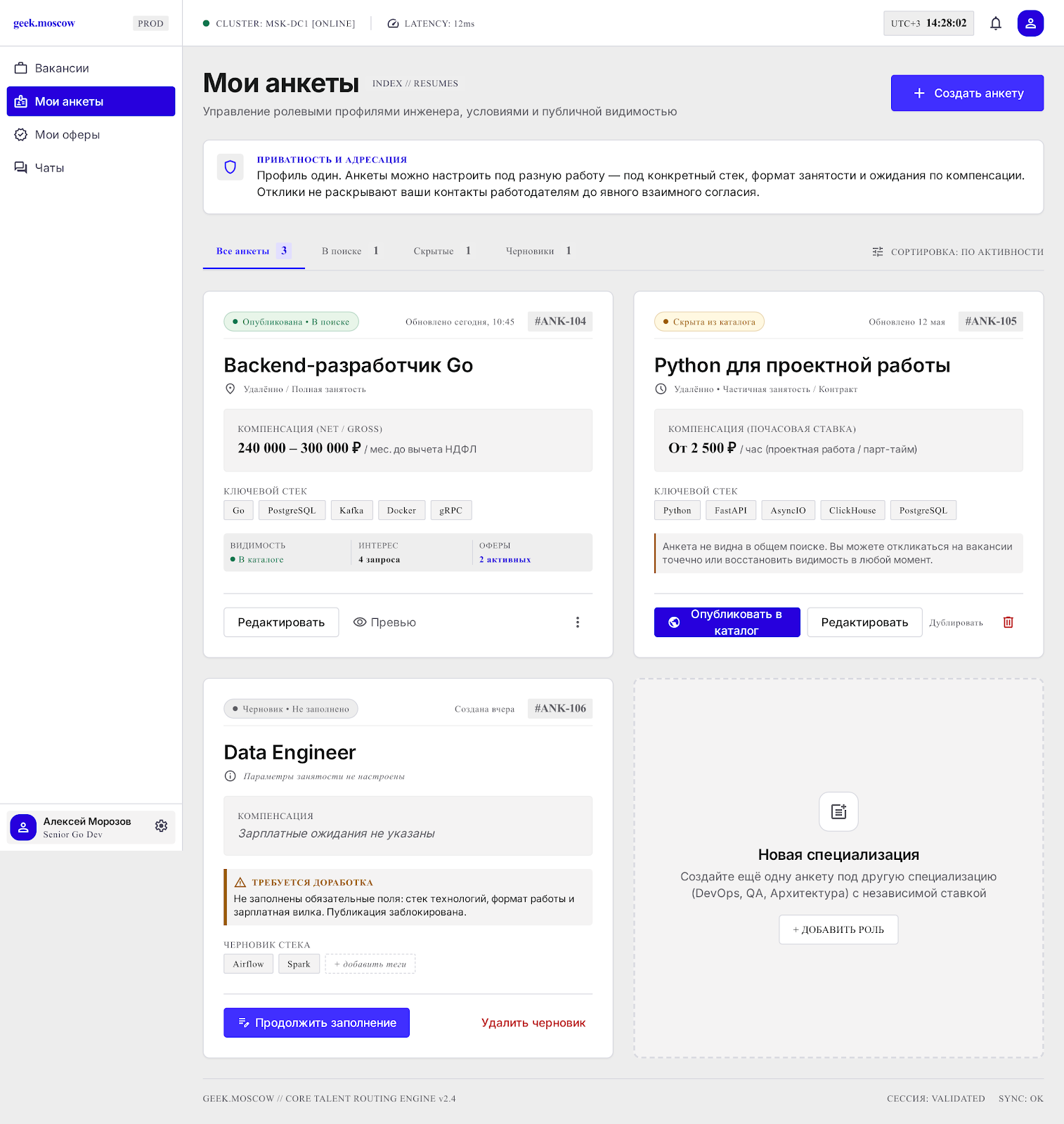 Мои анкеты инженера