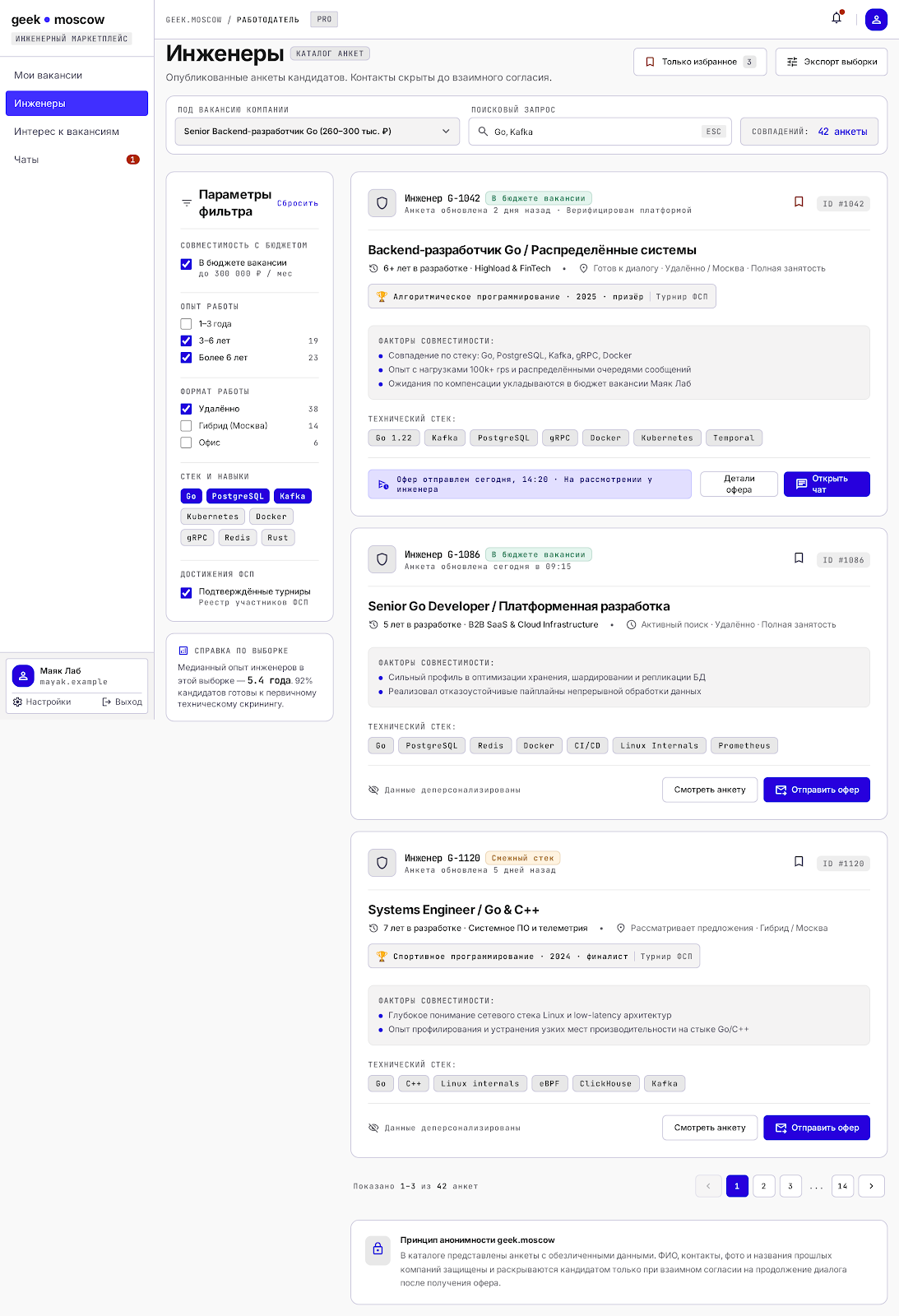 Каталог инженеров для работодателя