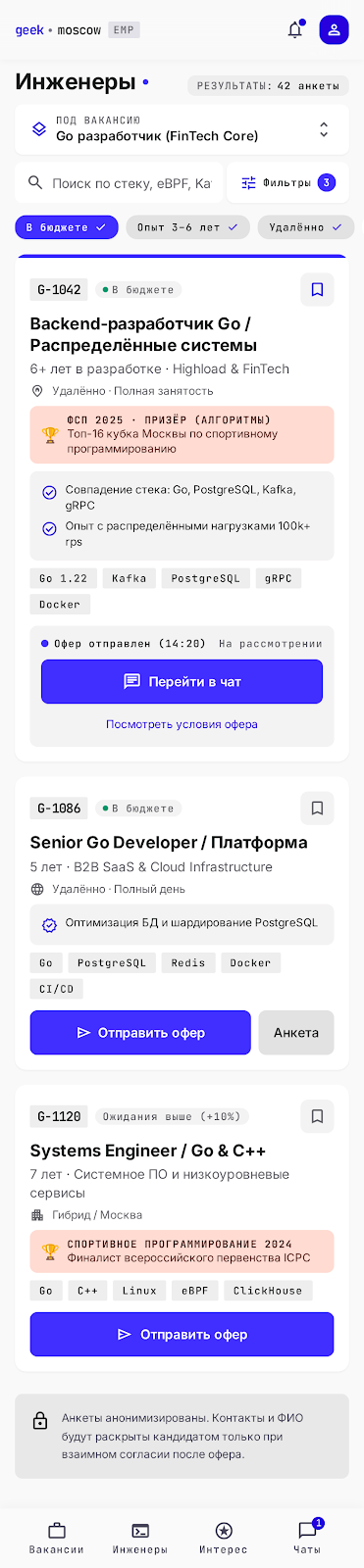 Каталог инженеров под вакансию