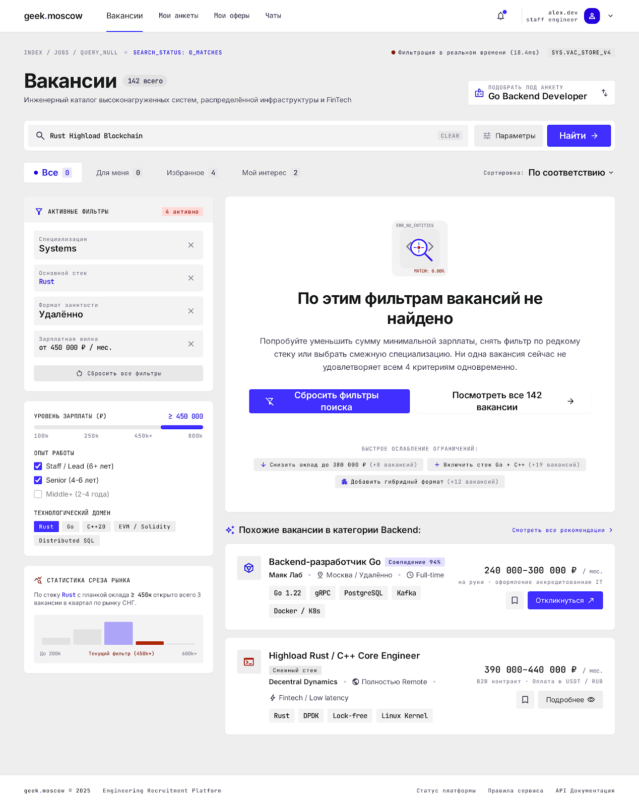 Каталог вакансий, ничего не найдено