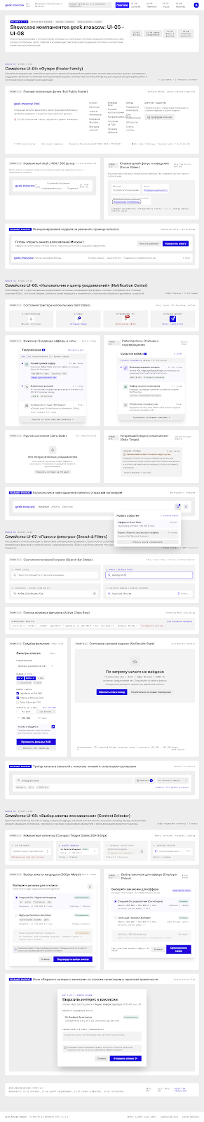 Компоненты UI-05 по UI-08