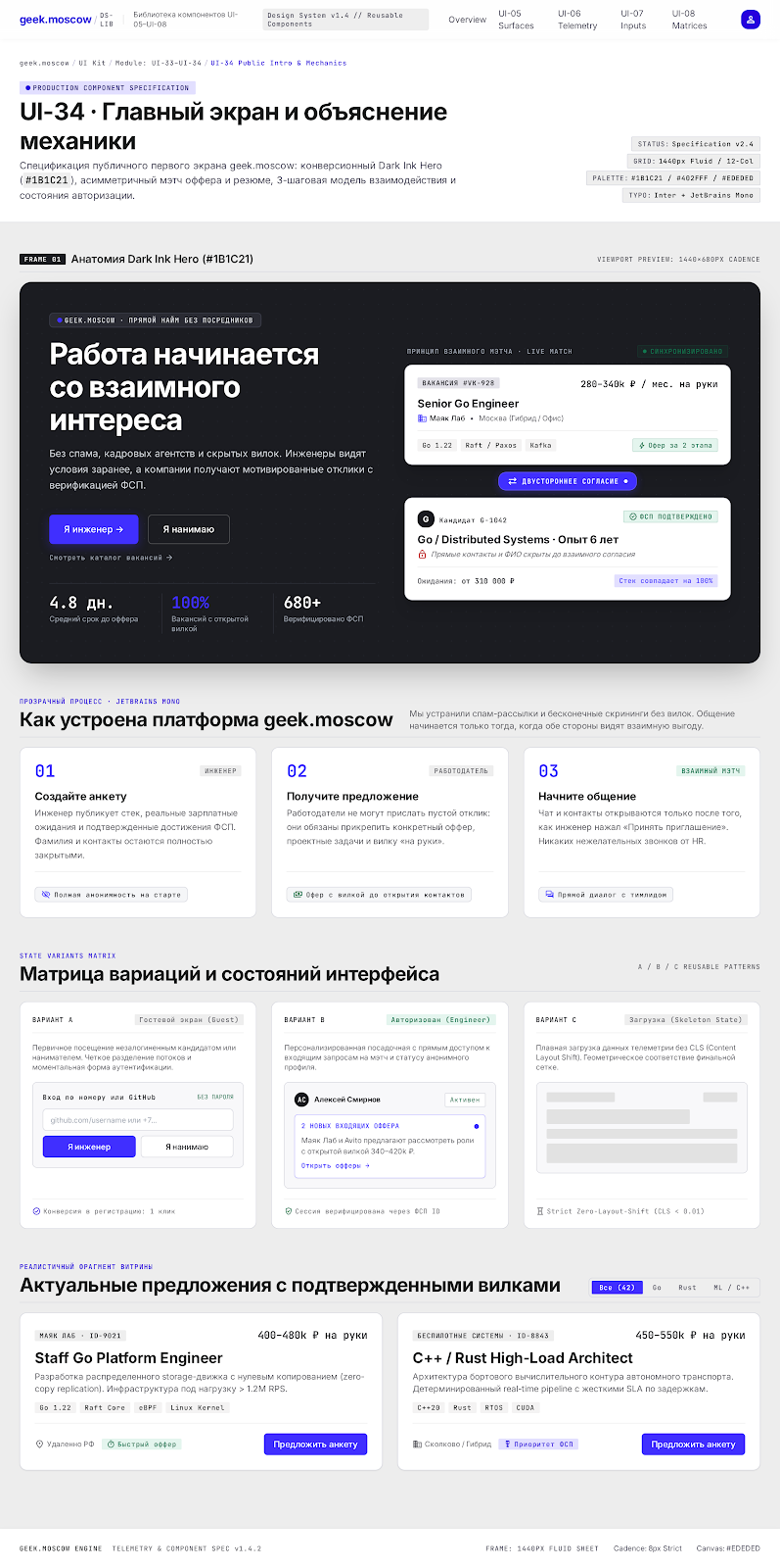 Главный экран и механика UI-34